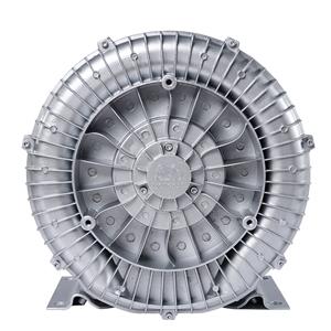 How much do you know about the products of Blower?