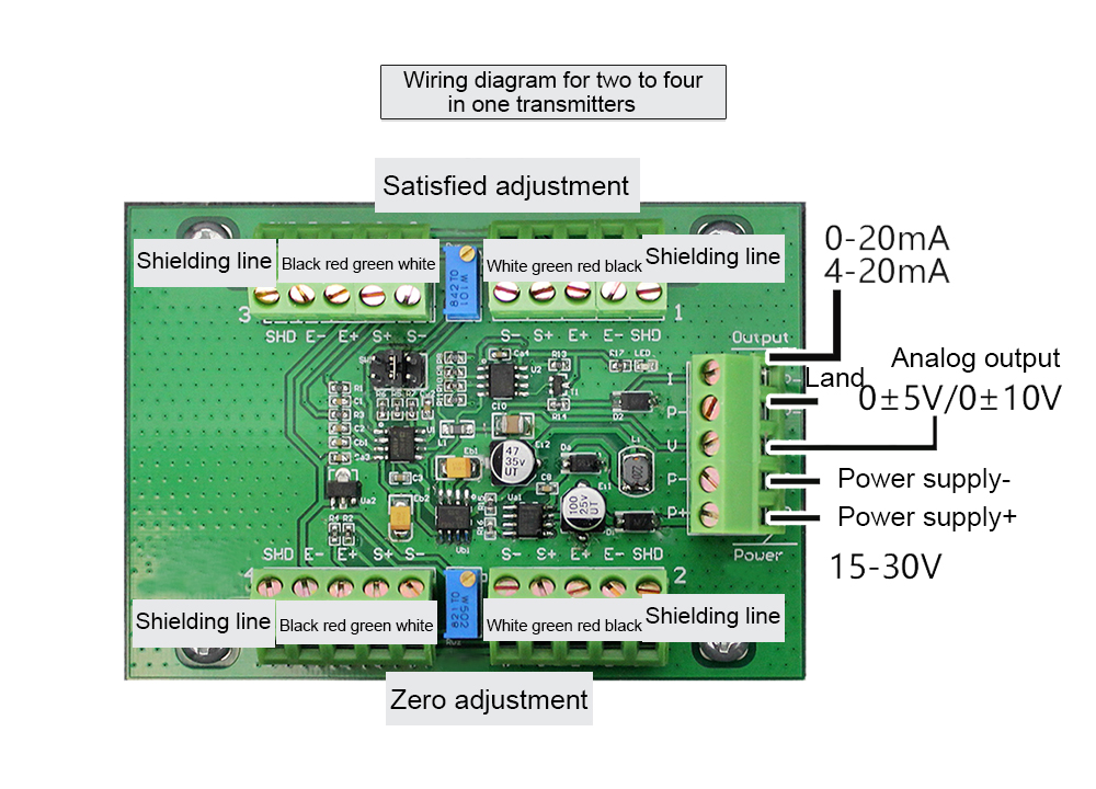 weighing transmitter