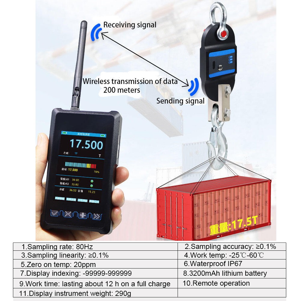 shackle load cell wireless with display