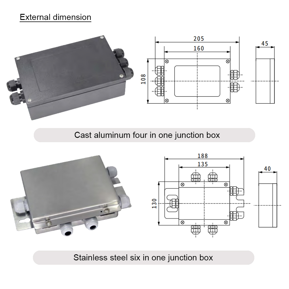 Junction box