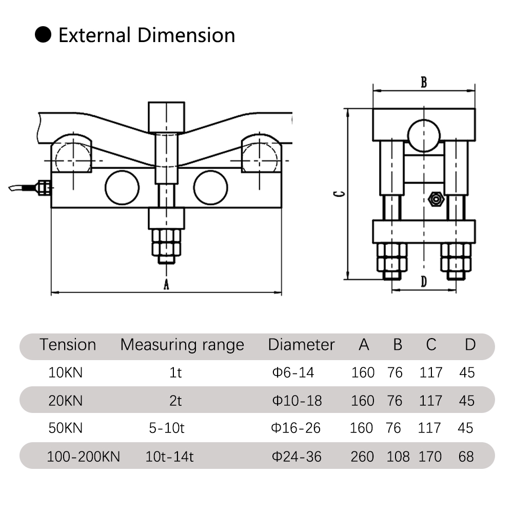 Tension Sensor