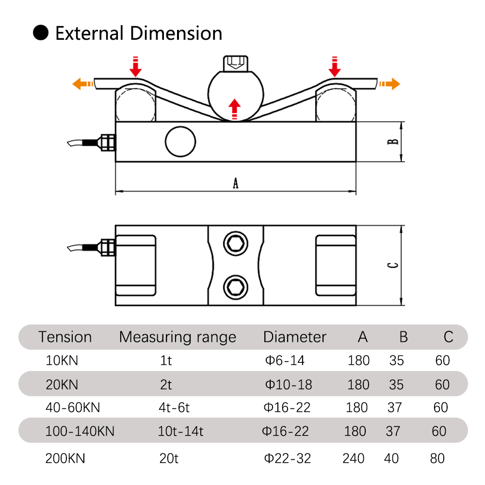 Tension Sensor