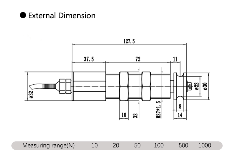 Tension Sensor