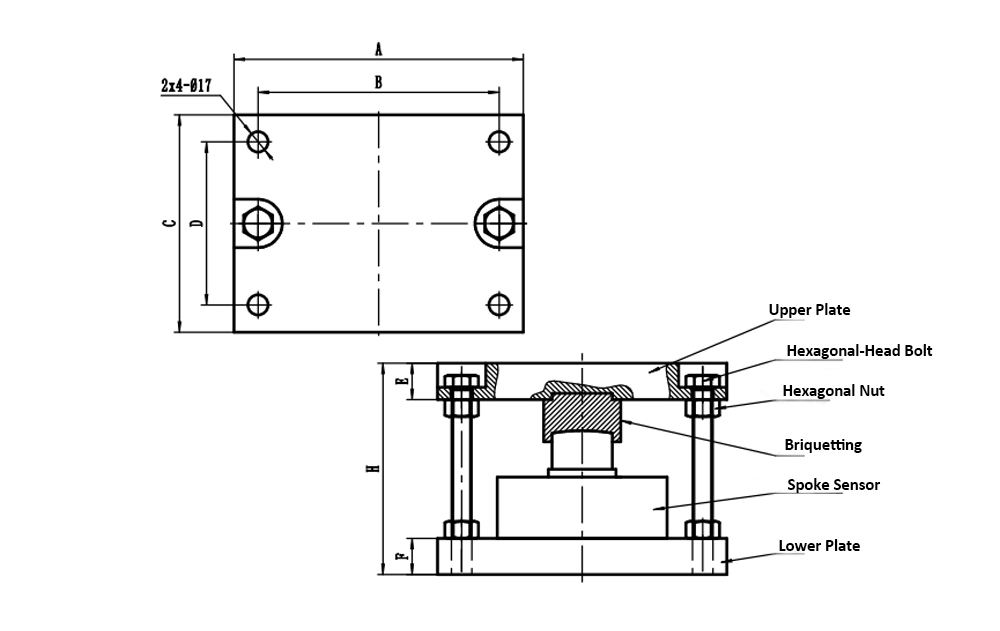 Weighing Module