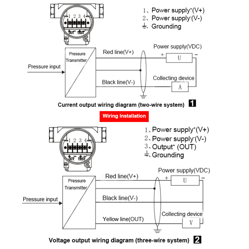 digital pressure transmitter