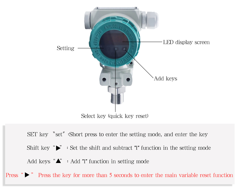 digital pressure transmitter