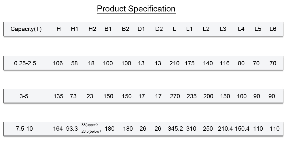 Weighing Sensor Module