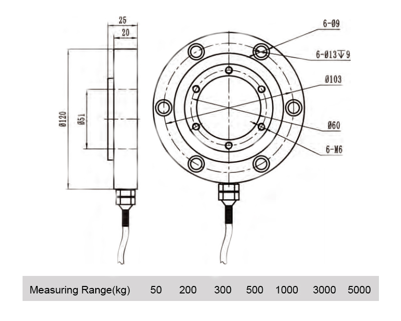 donut load cell