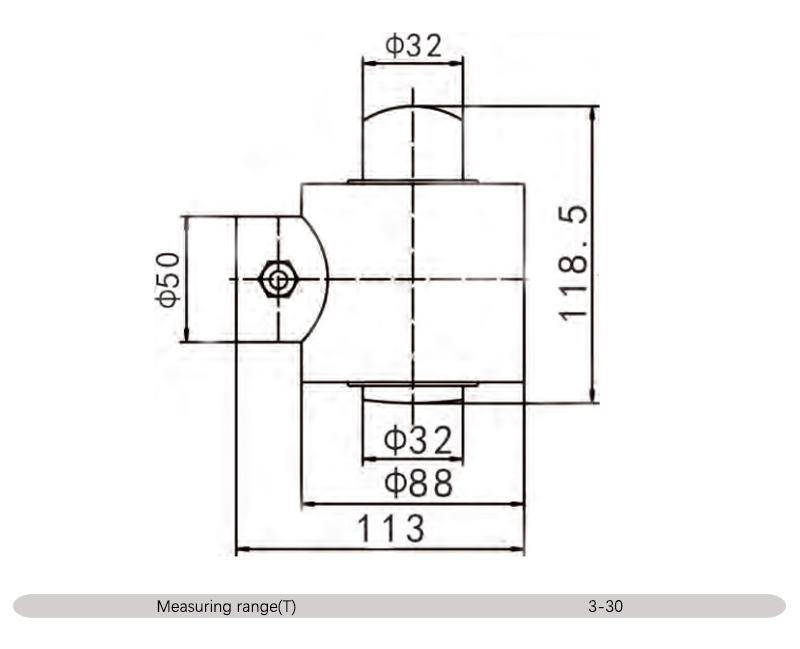 Column sensor