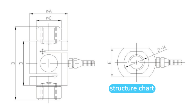 strain gauge load cell