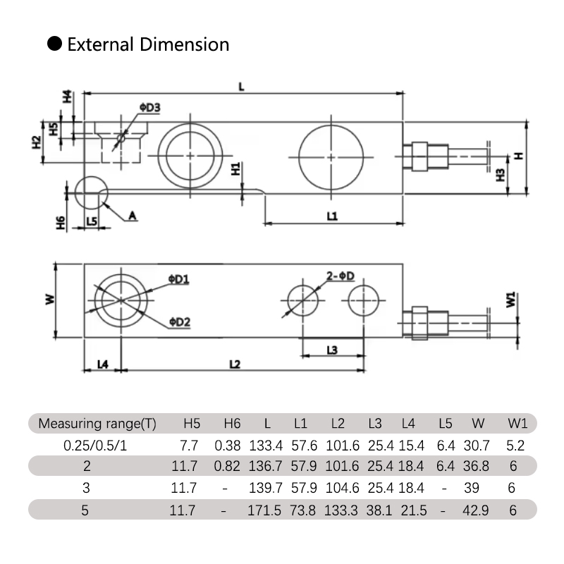 load cell suppliers