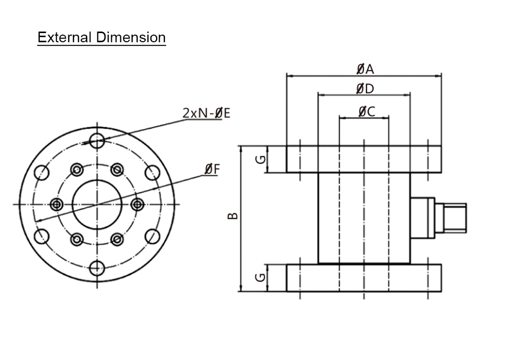 Static torque sensor