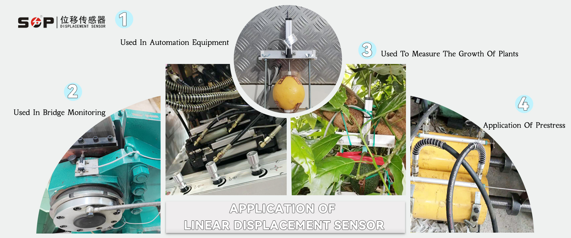 Linear displacement sensor