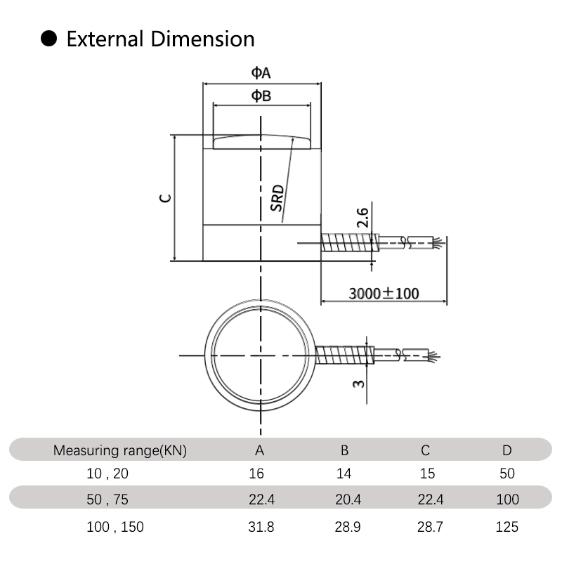 Force sensor