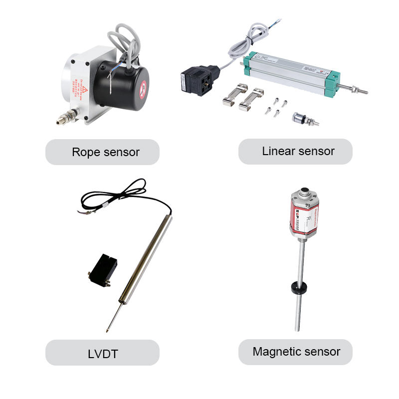 Function of Displacement Sensor in Internet