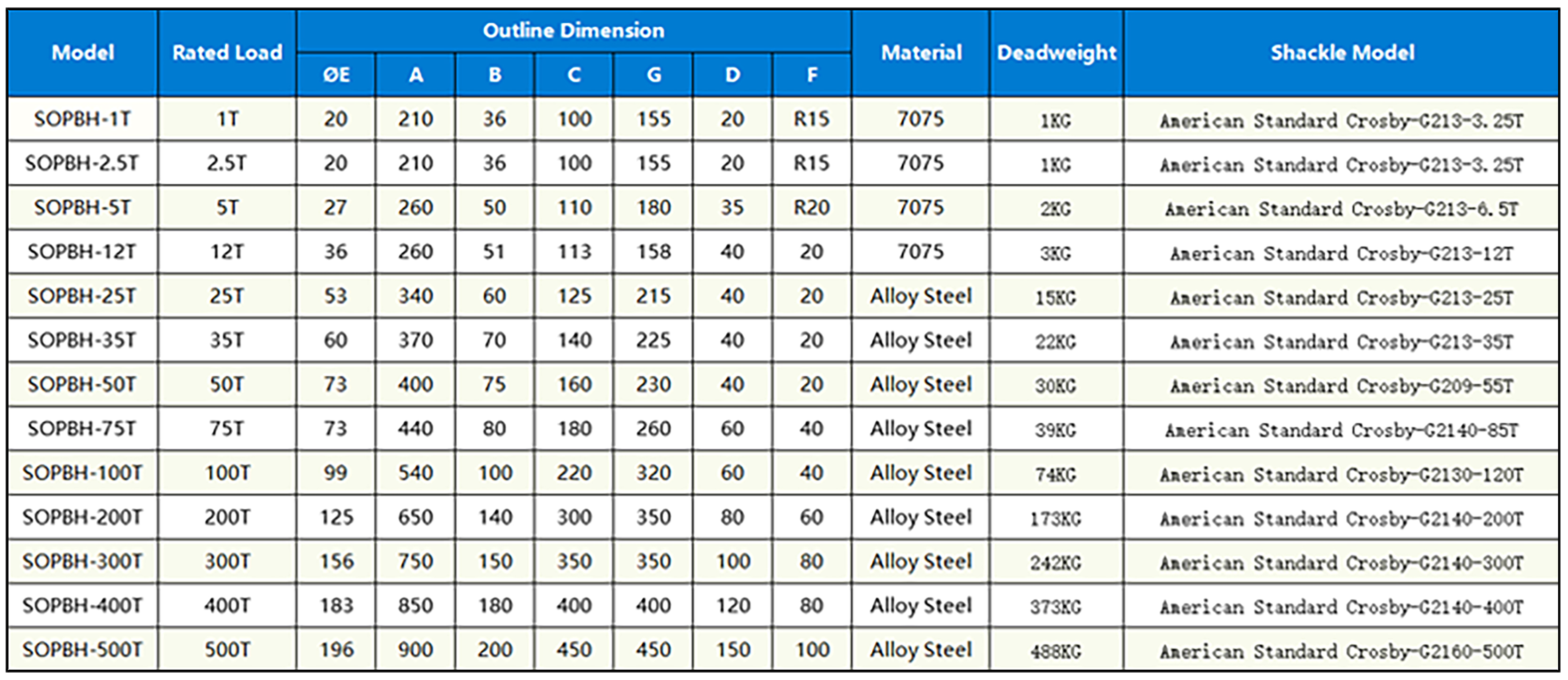 Wireless plate ring dynamometer