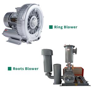 What is the difference between a ring blower and a root blower?