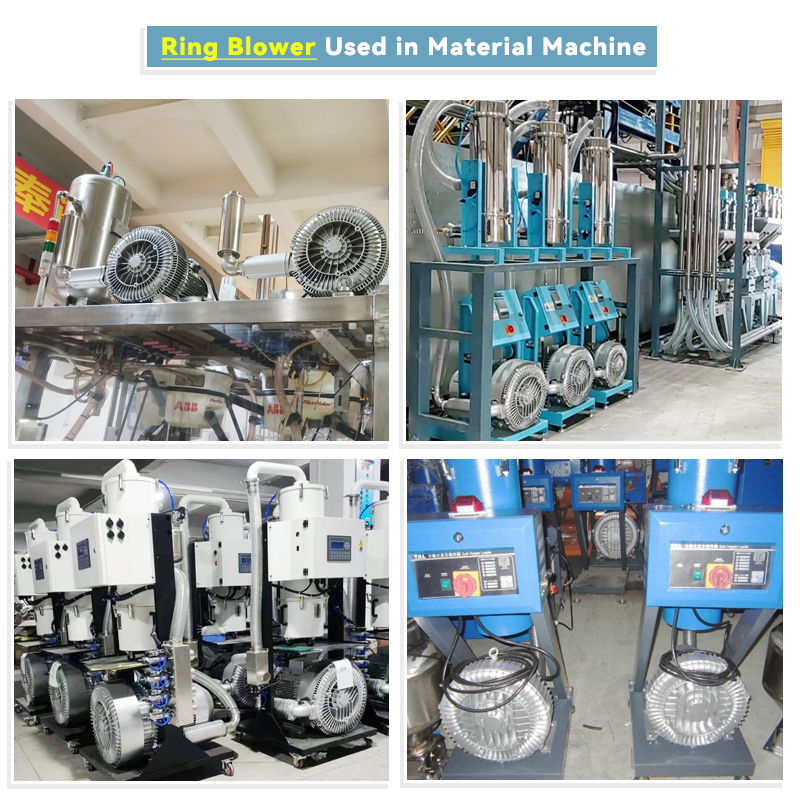 High pressure blower High pressure blower