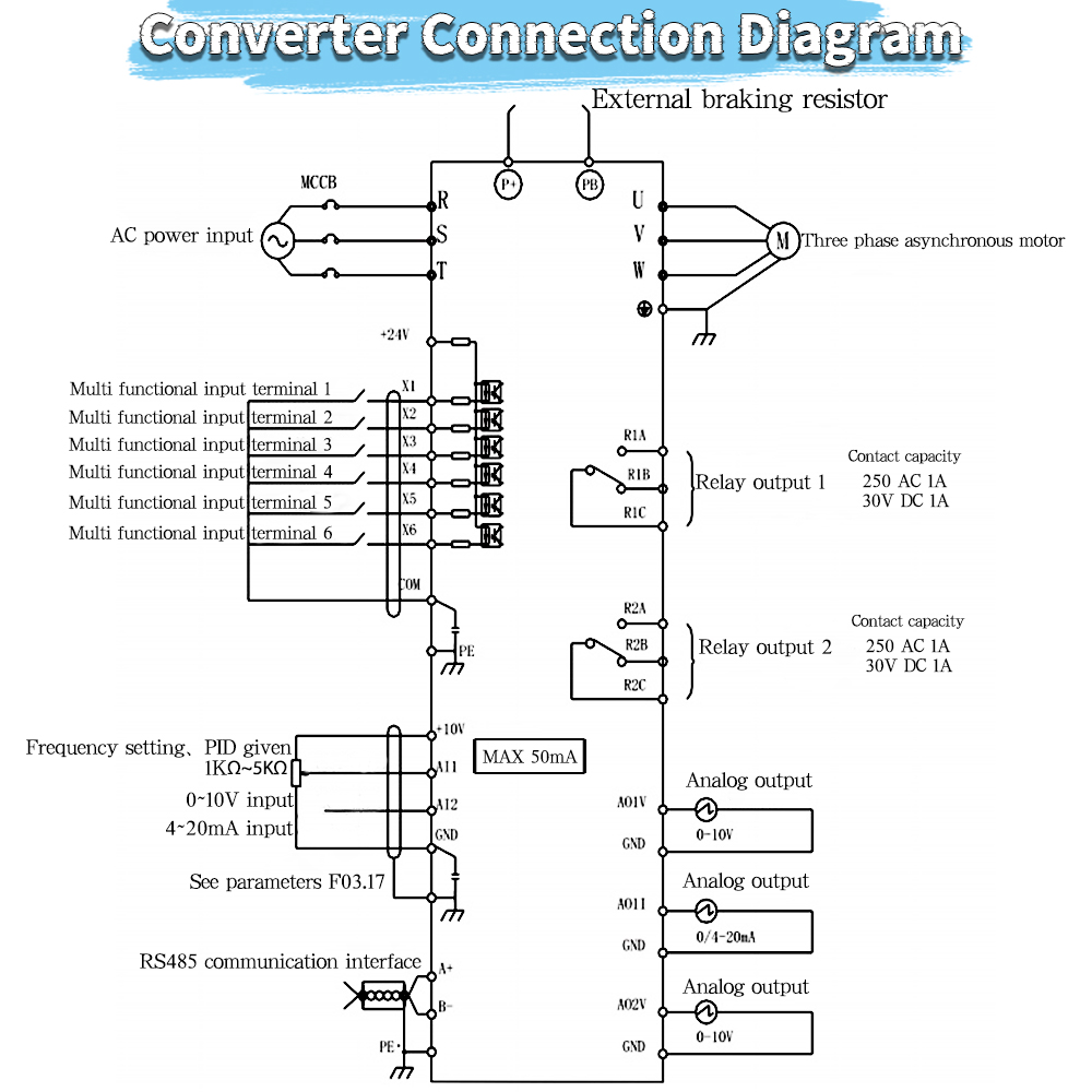 frequency converter