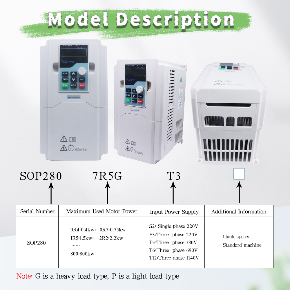 3 Phase 380v Frequency Converter