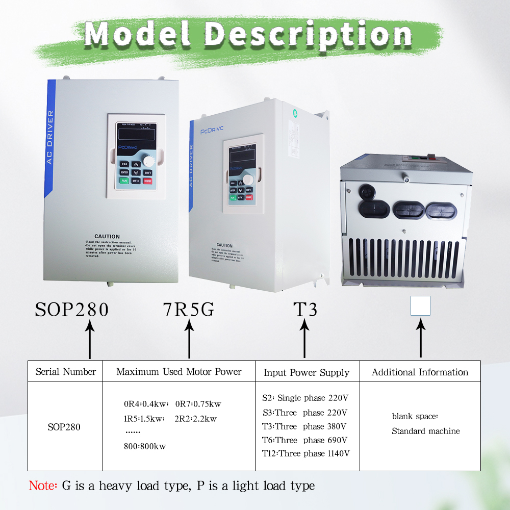 50hz to 60hz frequency converter