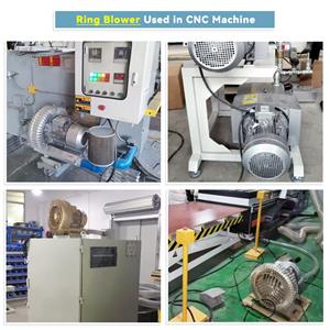 December Year-end Festival Blower Recommendation