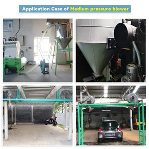 Medium-Pressure Fans: The Unsung Heroes Powering Modern Industry