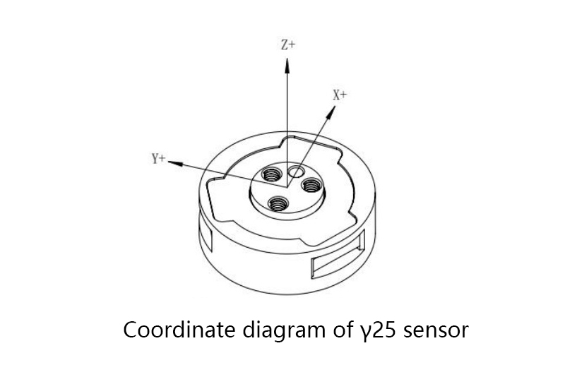 6-Axis Force Sensor