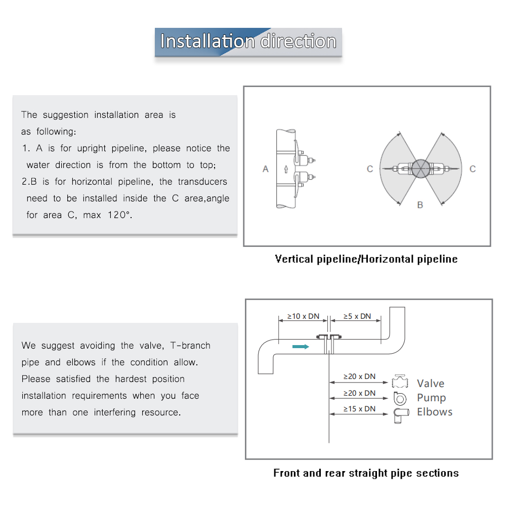 ultrasonic water flow meter ultrasonic water flow meter