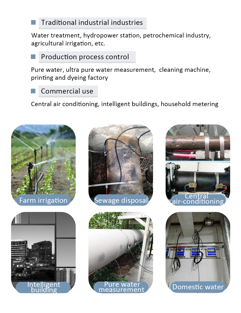 Ultrasonic flow meter
