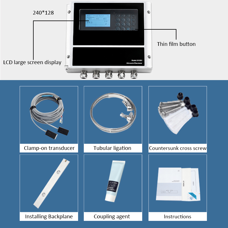 measurement flowmeter