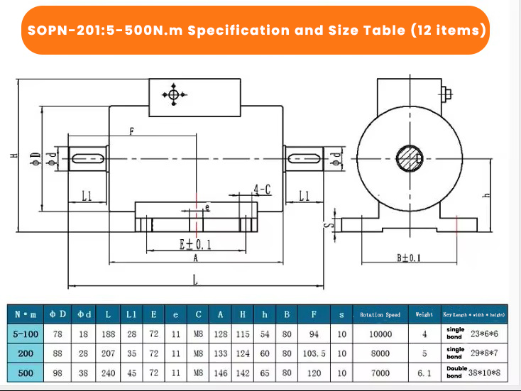 Force Torque Sensor Force Torque Sensor