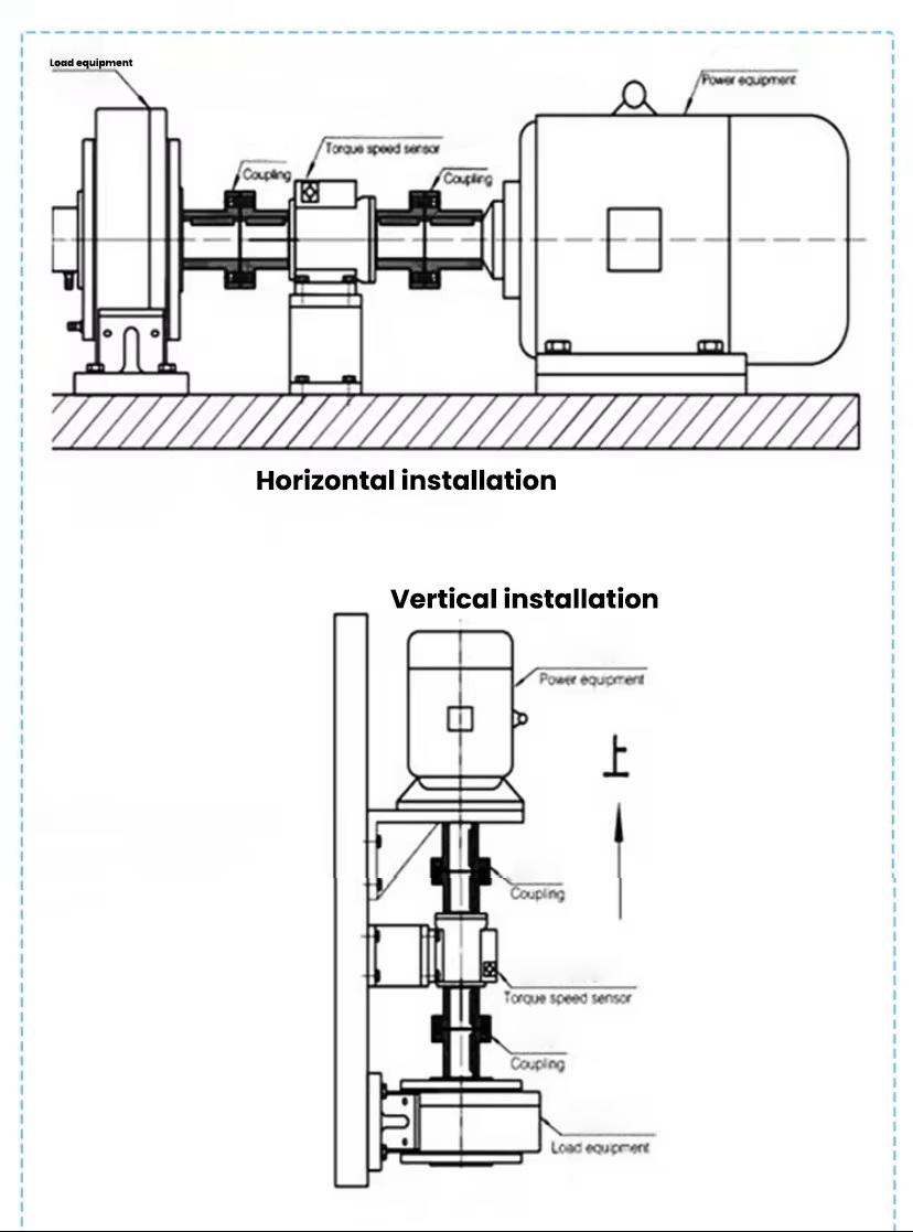 non-contact rotating dynamic torque sensor non-contact rotating dynamic torque sensor
