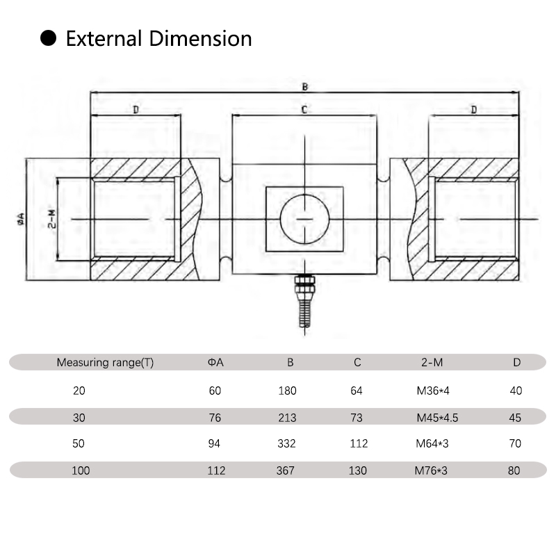 Column Sensor Column Sensor