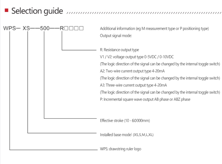 WPS 2000mm push pull