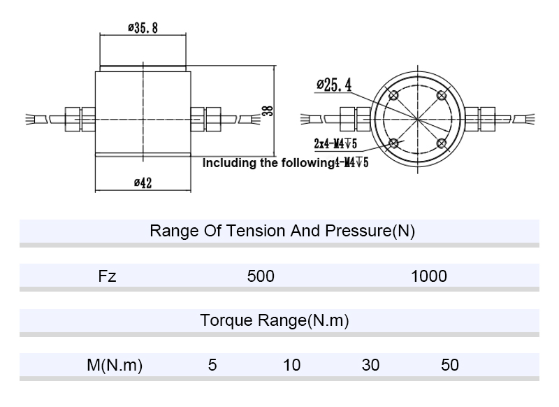 Force Sensor