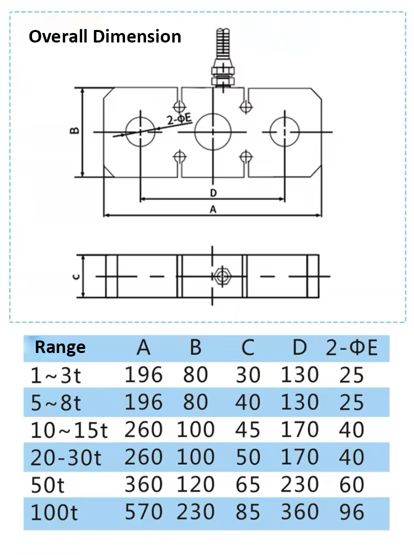Load Cell Load Cell