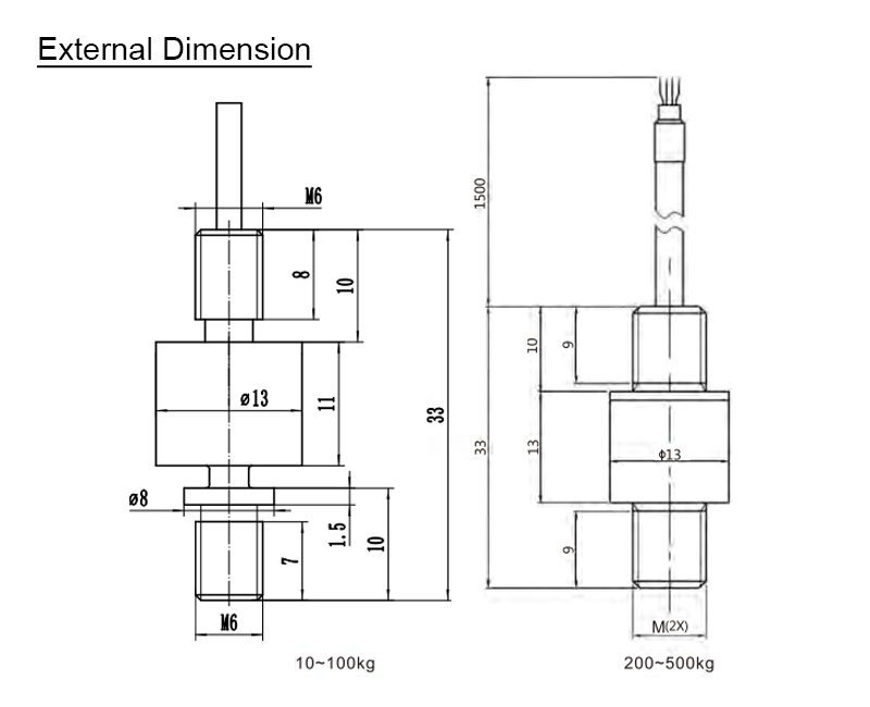 Load Cell Sensor