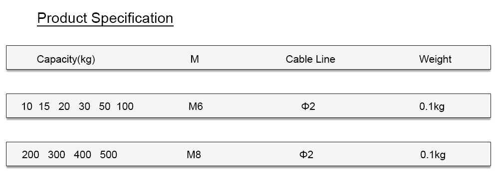 Screw Type Inline Load Cell