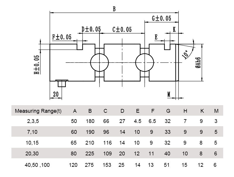 Load cell