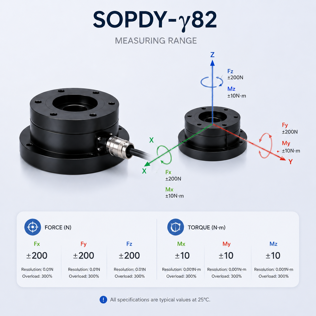 6-Axis Force Torque Sensor 6-Axis Force Torque Sensor