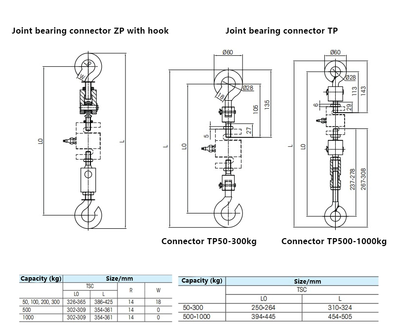 s type load cell s type load cell