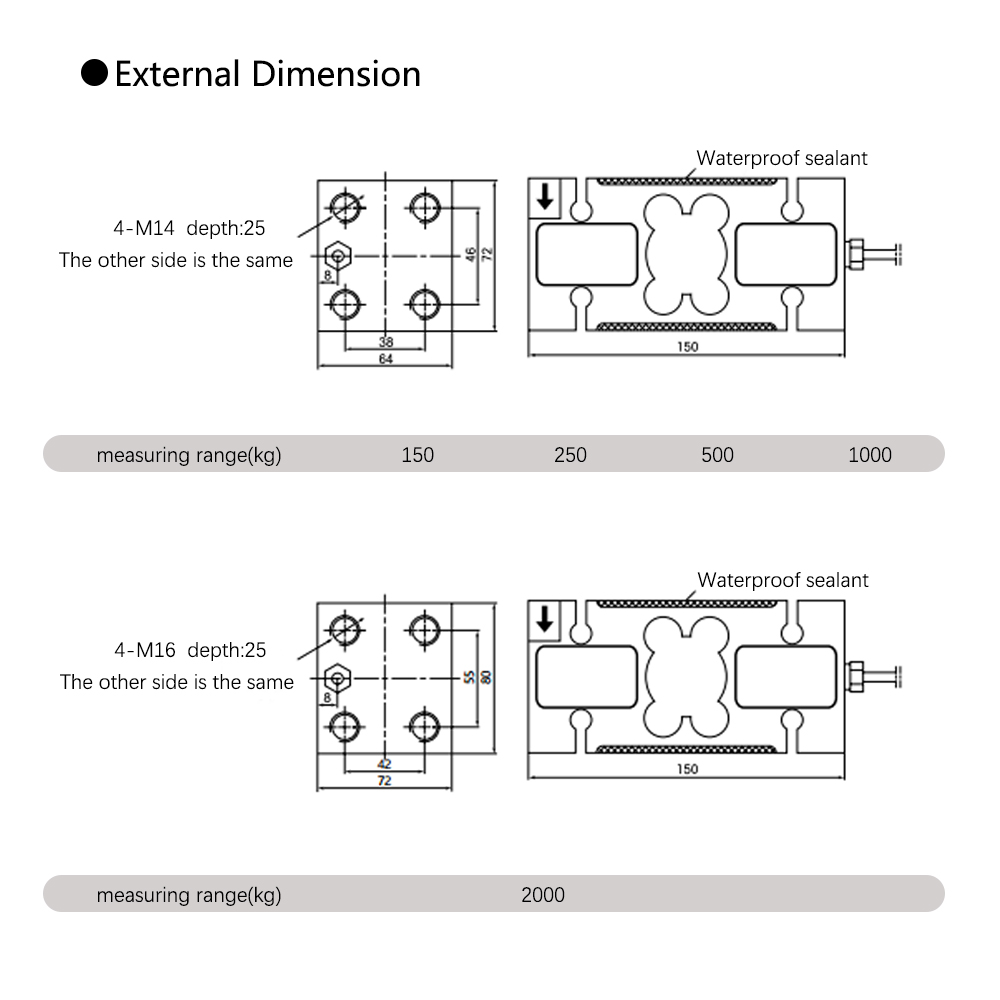 Shear Beam Load Cell Shear Beam Load Cell