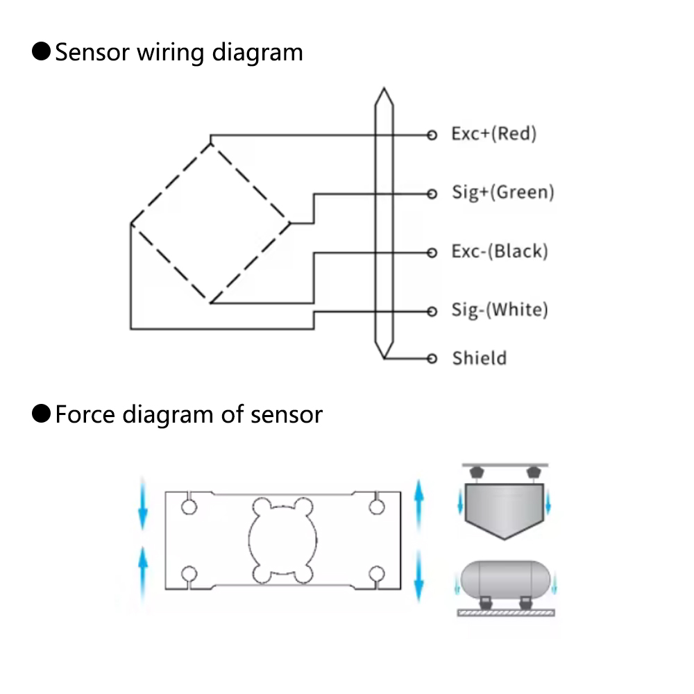 cantilever beam load cell cantilever beam load cell