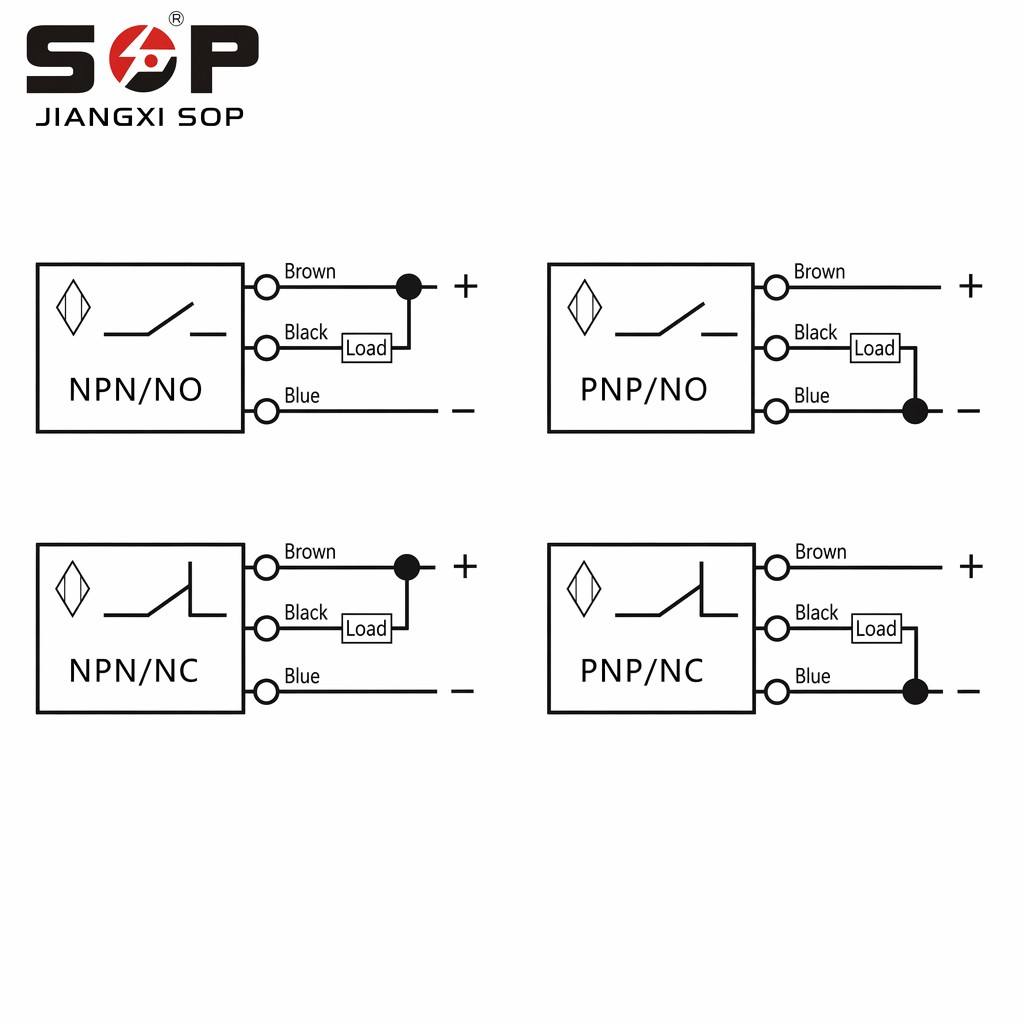 M8 Shielded Non-Shielded Inductive Proximity Sensor DC 3 Wire 1mm 2mm 4mm Detection NPN PNP NO NC IP67 Cylindrical Limit Switch