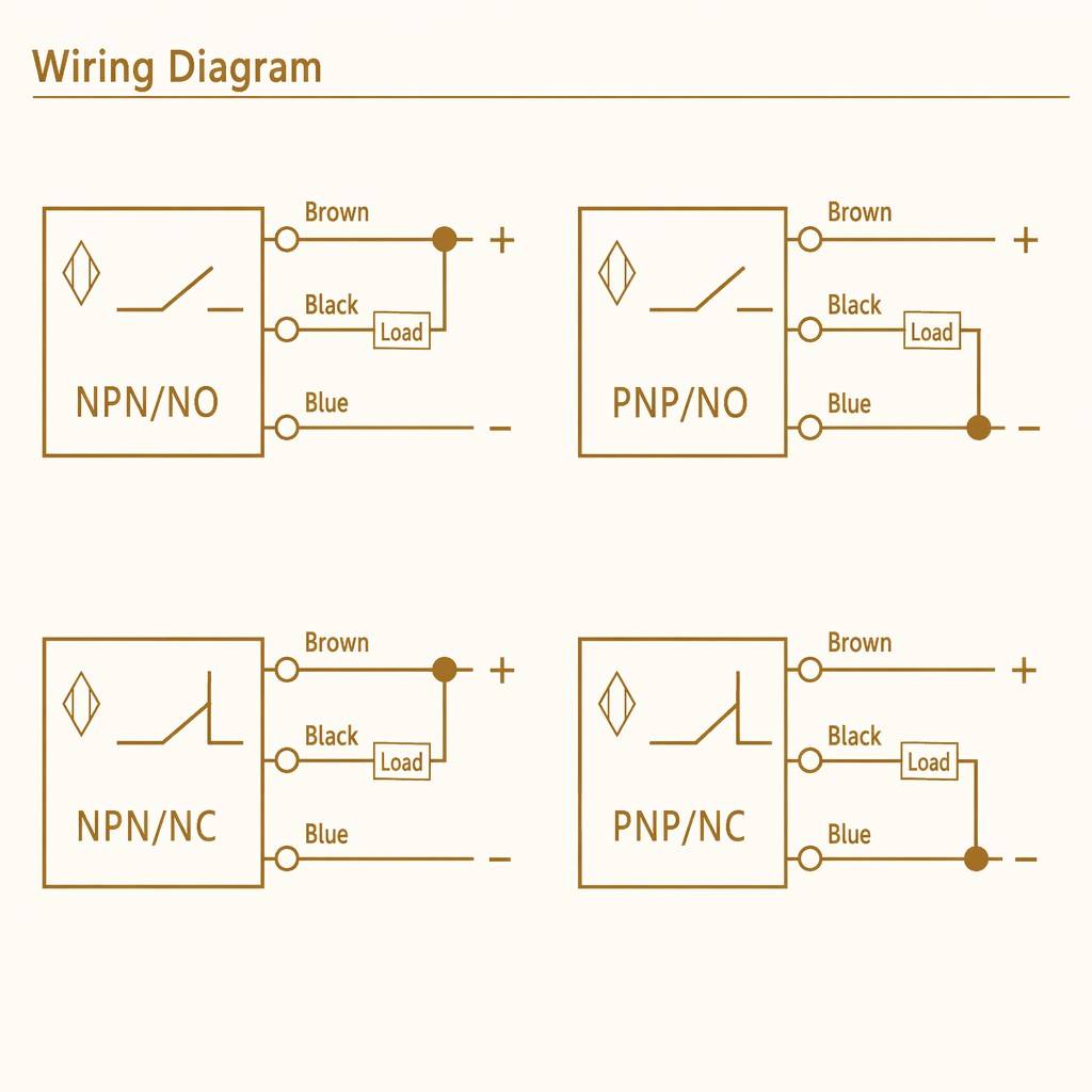 Proximity Sensor