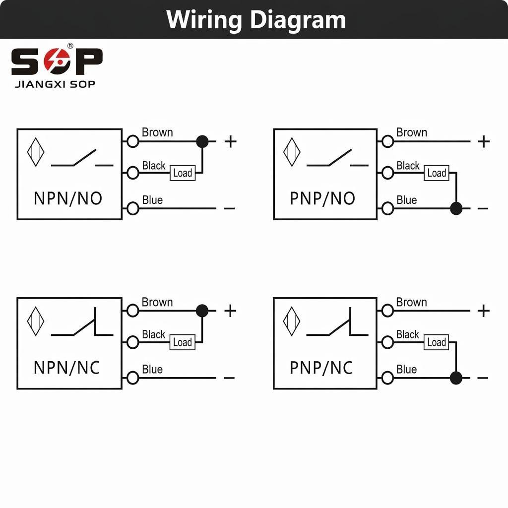 Industrial Automation M8 Proximity Sensor for CNC Conveyor Packaging Machine Metal Positioning Detection DC 3 Wire PNP NO IP67