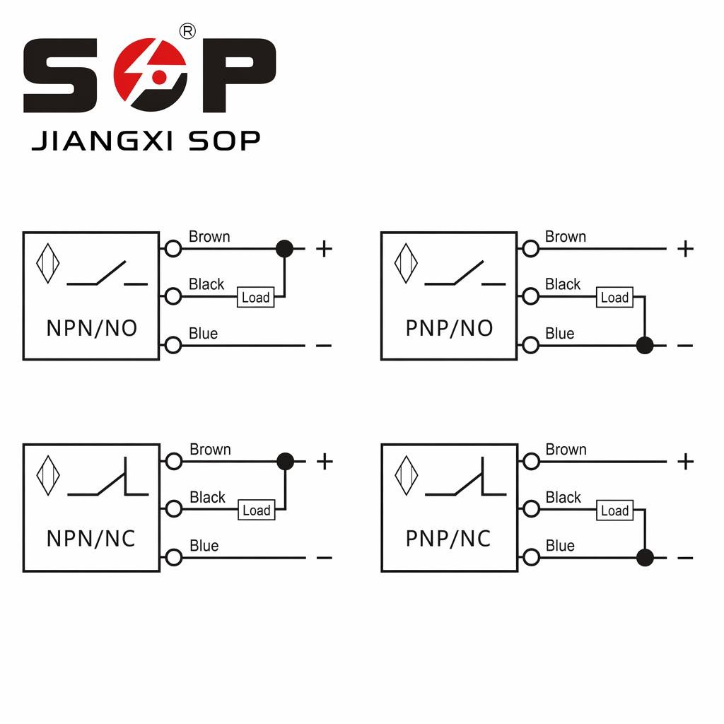 OEM Custom M12 Unshielded Inductive Proximity Sensor 4-8mm Detection NPN PNP NO NC 3-Wire IP67 for Metal Object Position Sensing
