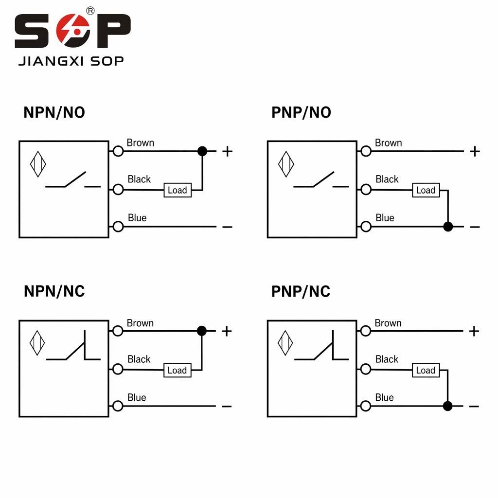 M12 Shielded Flush Inductive Proximity Sensor 2-6mm NPN PNP NO NC 3-Wire IP67 Brass 2M Cable for CNC Machine Position Detection