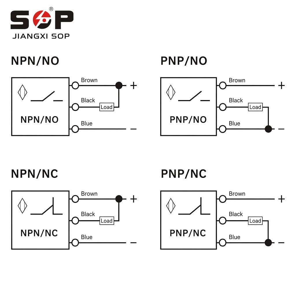 Cylindrical M30 Non-Shield Proximity Switch 16mm Sensing NPN/PNP NO NC IP67 Sensor for Factory Automation Metal Object Sensing